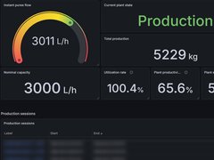 Edge Platform